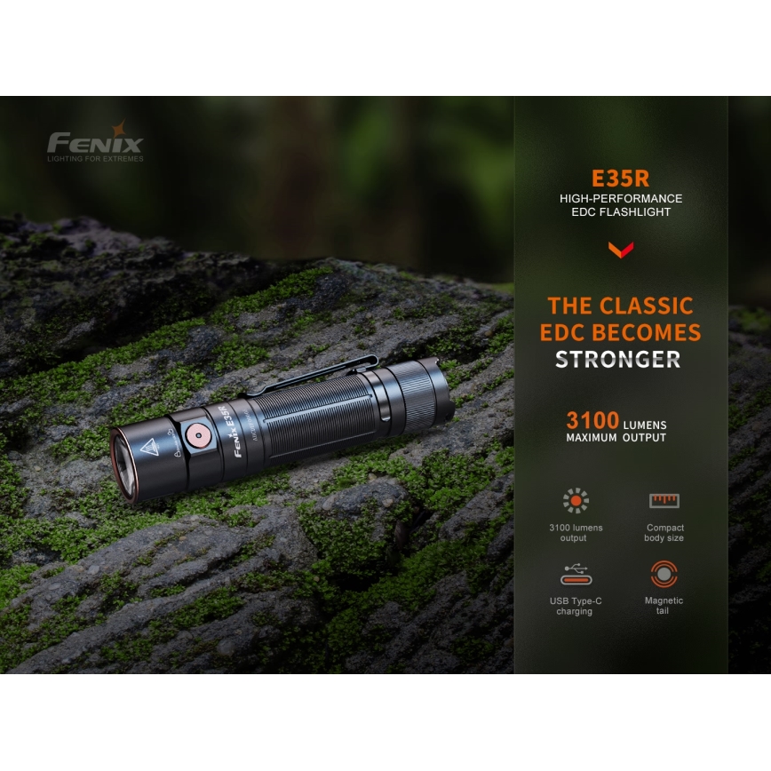 Fenix E35RSETAODS - LED Dimbaar oplaadbaar zaklamp LED/USB IP68 3100 lm 69 h 5000 mAh + diffuser 26,5mm