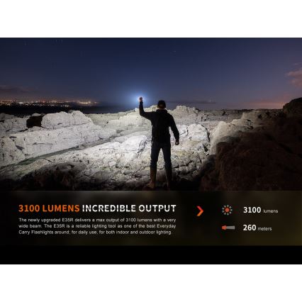 Fenix E35RSETAODS - LED Dimbaar oplaadbaar zaklamp LED/USB IP68 3100 lm 69 h 5000 mAh + diffuser 26,5mm