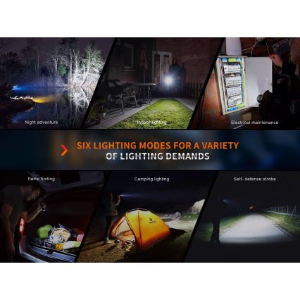 Fenix E35RSETAODS - LED Dimbaar oplaadbaar zaklamp LED/USB IP68 3100 lm 69 h 5000 mAh + diffuser 26,5mm
