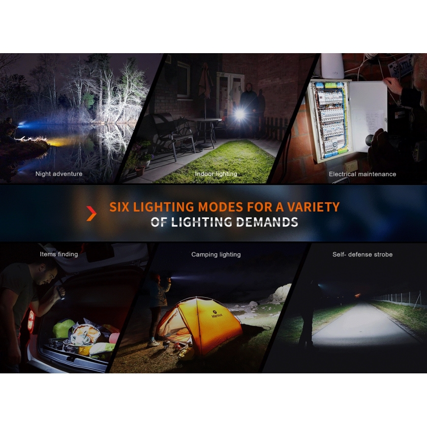 Fenix E35RSETAODS - LED Dimbaar oplaadbaar zaklamp LED/USB IP68 3100 lm 69 h 5000 mAh + diffuser 26,5mm