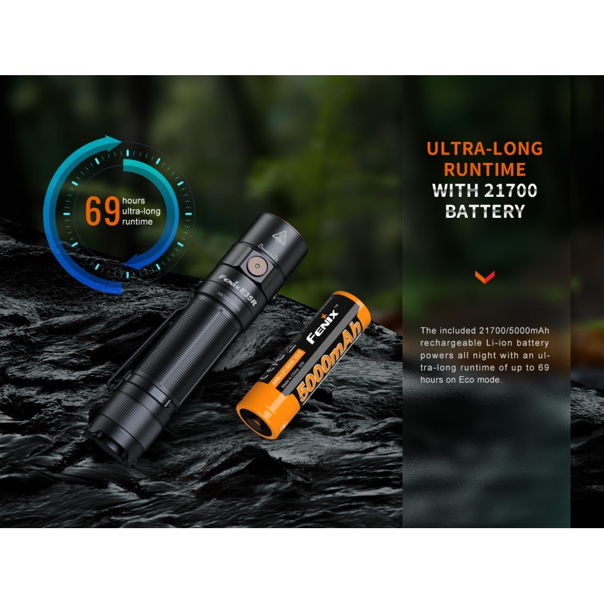 Fenix E35RSETAODS - LED Dimbaar oplaadbaar zaklamp LED/USB IP68 3100 lm 69 h 5000 mAh + diffuser 26,5mm