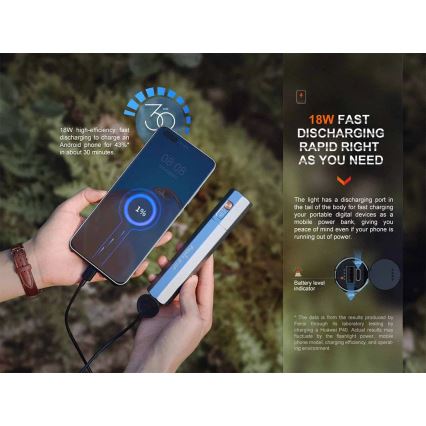 Fenix ECPBLCK - LED Oplaadbare zaklamp met een powerbank USB IP68 1600 glanzend 504 h 5000 mAh zwart