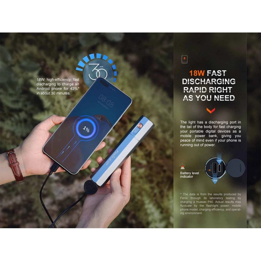 Fenix ECPBLCK - LED Oplaadbare zaklamp met een powerbank USB IP68 1600 glanzend 504 h 5000 mAh zwart