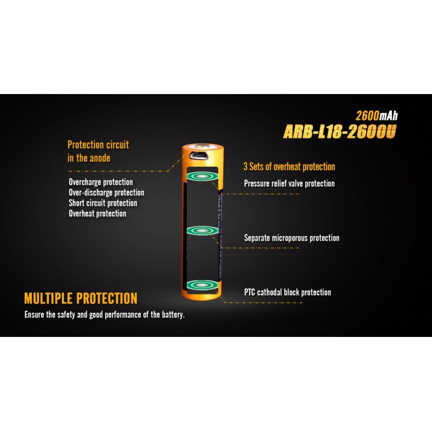 Fenix FE18650LI26USB - 1 stuk Oplaadbare accu USB/3,6V 2600 mAh