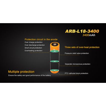 Fenix FE18650LI34 - 1 stuk oplaadbare Li-ion 18650-cel 3,6V 3400 mAh