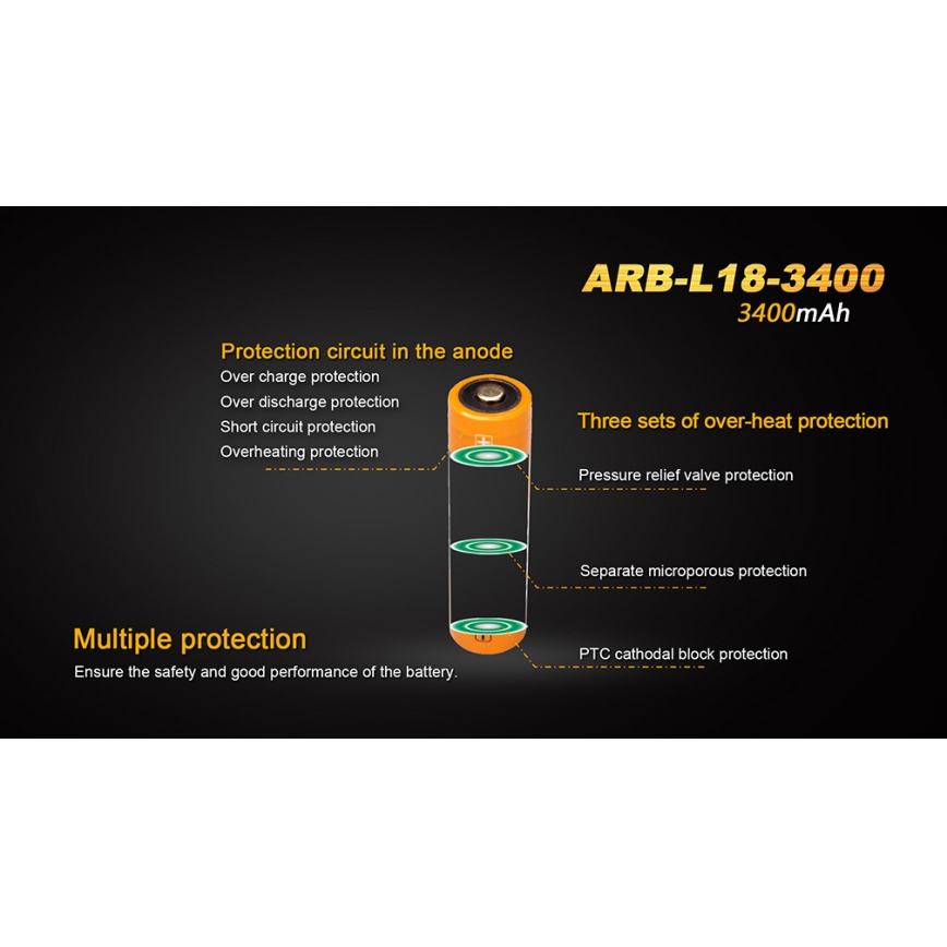 Fenix FE18650LI34 - 1 stuk oplaadbare Li-ion 18650-cel 3,6V 3400 mAh