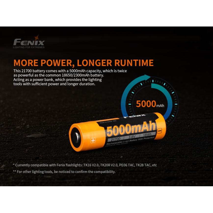 Fenix FE21700V20 - 1 stuk oplaadbare accu 21700/3,6 V 5000 mAh