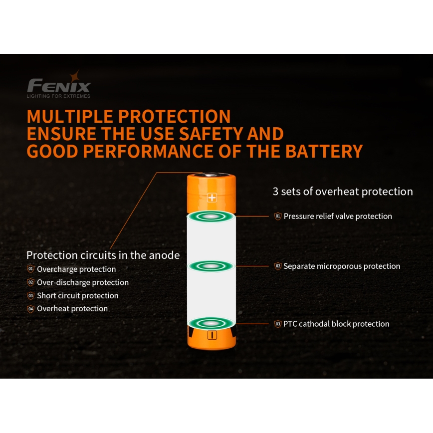 Fenix FE21700V20 - 1 stuk oplaadbare accu 21700/3,6 V 5000 mAh