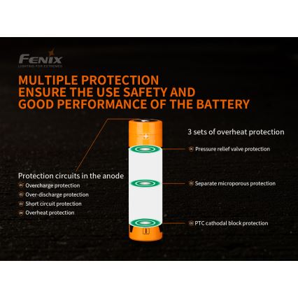 Fenix FE21700V20 - 1 stuk Oplaadbare accu 21700/3,6V 5000 mAh