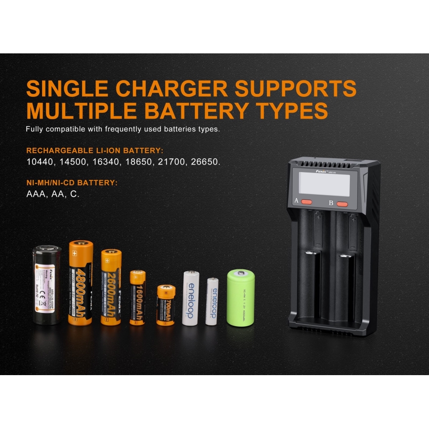 Fenix FENARED2 - Acculader 2xLi-ion/AAA/AA/C 5V