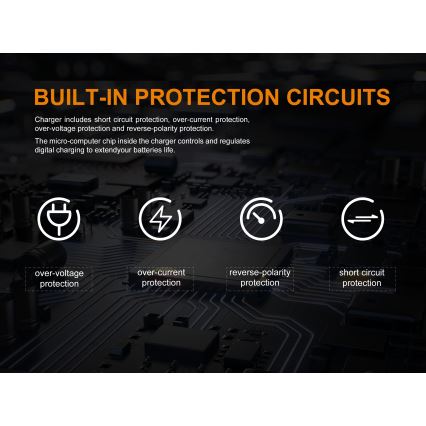 Fenix FENARED2 - Acculader 2xLi-ion/AAA/AA/C 5V