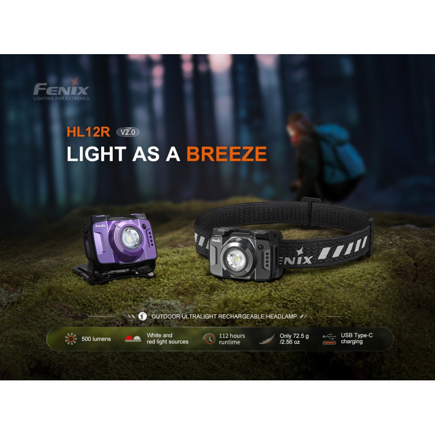 Fenix HL12RV20BLC - Dimbare oplaadbare LED-hoofdlamp LED/USB 950 mAh IP66 500 lm 112 uur zwart