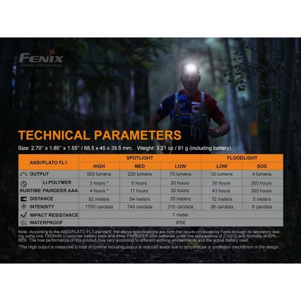 Fenix HL18RTRAIL - Oplaadbare LED Hoofdlamp LED/3xAAA IP66