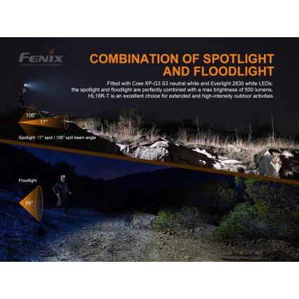 Fenix HL18RTRAIL - Oplaadbare LED Hoofdlamp LED/3xAAA IP66