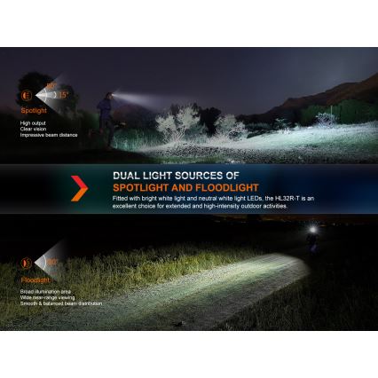 Fenix HL32RTRED - LED Oplaadbare hoofdlamp LED/USB/3xAAA IP66 800 lm 300 h rood/oranje