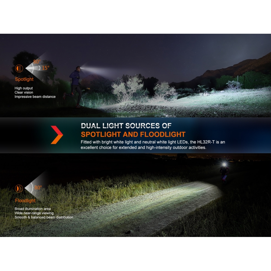 Fenix HL32RTRED - LED Oplaadbare hoofdlamp LED/USB/3xAAA IP66 800 lm 300 h rood/oranje