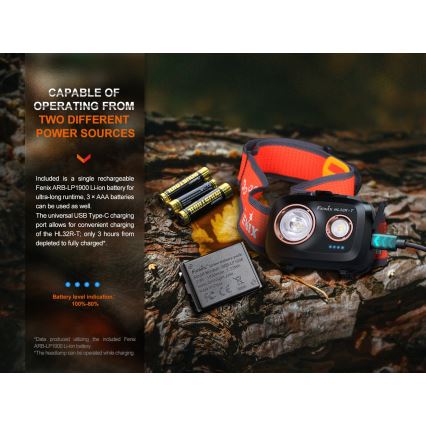 Fenix HL32RTRED - LED Oplaadbare hoofdlamp LED/USB/3xAAA IP66 800 lm 300 h rood/oranje