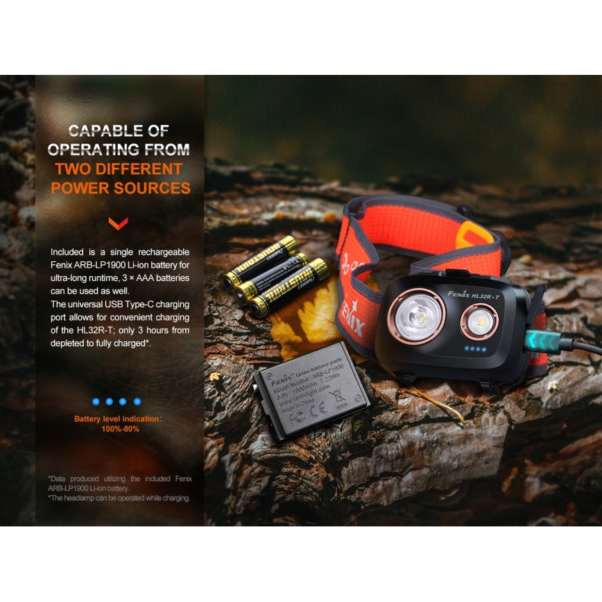 Fenix HL32RTRED - LED Oplaadbare hoofdlamp LED/USB/3xAAA IP66 800 lm 300 h rood/oranje