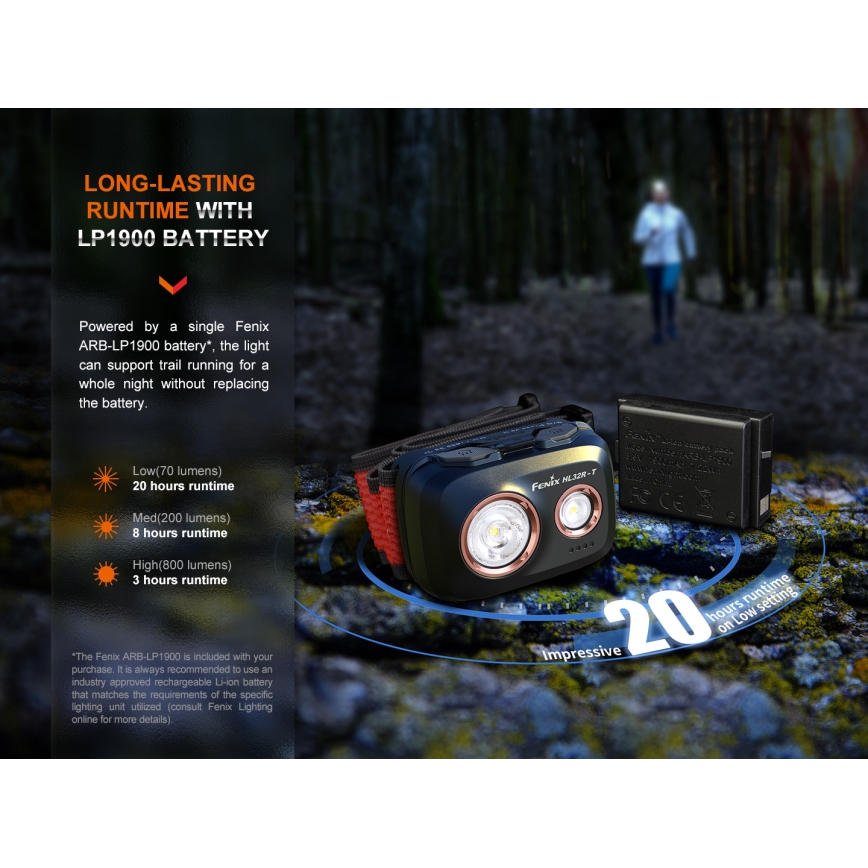 Fenix HL32RTRED - LED Oplaadbare hoofdlamp LED/USB/3xAAA IP66 800 lm 300 h rood/oranje