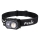 Fenix HL45R - LED Dimbaar oplaadbaar focussen hoofdlamp LED/USB IP66 1000 glanzend 240 h zwart