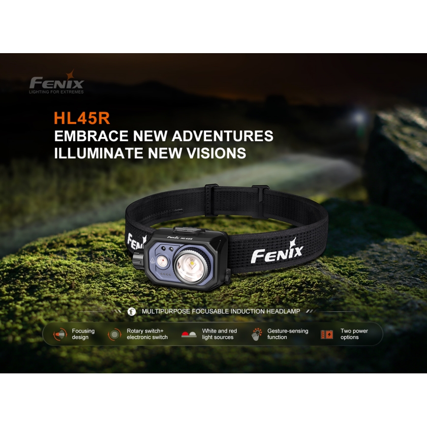 Fenix HL45R - LED Dimbaar oplaadbaar focussen hoofdlamp LED/USB IP66 1000 glanzend 240 h zwart