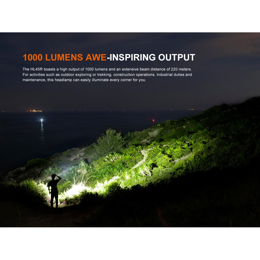 Fenix HL45R - LED Dimbaar oplaadbaar focussen hoofdlamp LED/USB IP66 1000 glanzend 240 h zwart