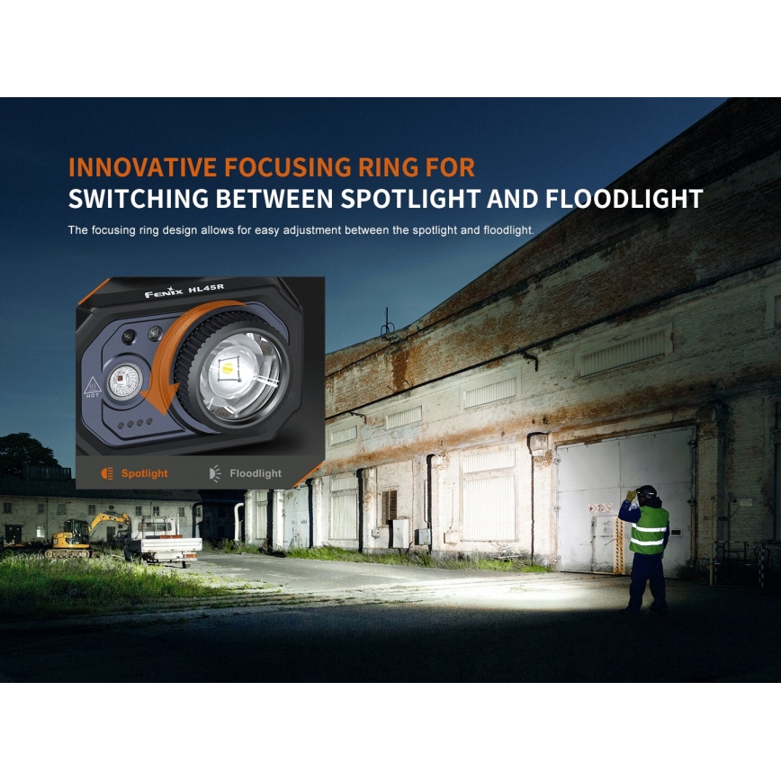Fenix HL45R - LED Dimbaar oplaadbaar focussen hoofdlamp LED/USB IP66 1000 glanzend 240 h zwart
