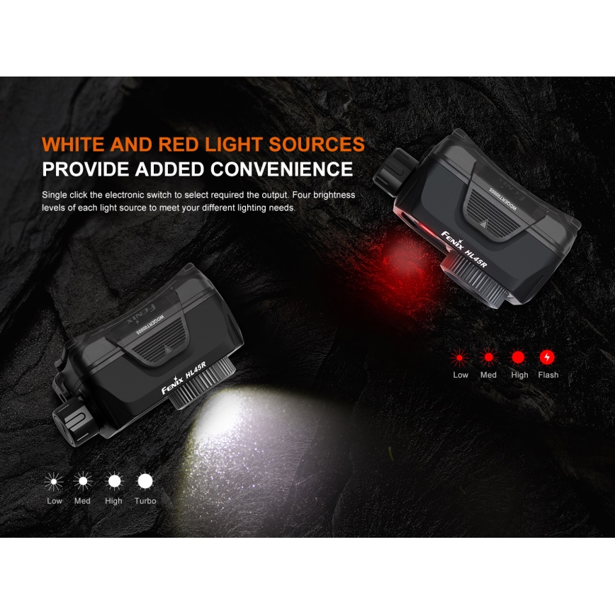 Fenix HL45R - LED Dimbaar oplaadbaar focussen hoofdlamp LED/USB IP66 1000 glanzend 240 h zwart