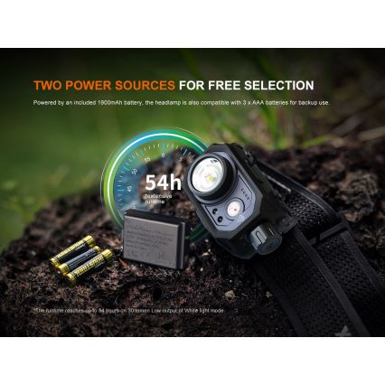 Fenix HL45R - LED Dimbaar oplaadbaar focussen hoofdlamp LED/USB IP66 1000 glanzend 240 h zwart