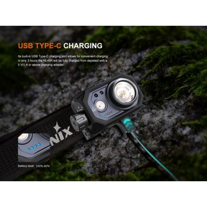 Fenix HL45R - LED Dimbaar oplaadbaar focussen hoofdlamp LED/USB IP66 1000 glanzend 240 h zwart