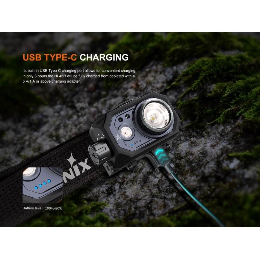 Fenix HL45R - LED Dimbaar oplaadbaar focussen hoofdlamp LED/USB IP66 1000 glanzend 240 h zwart