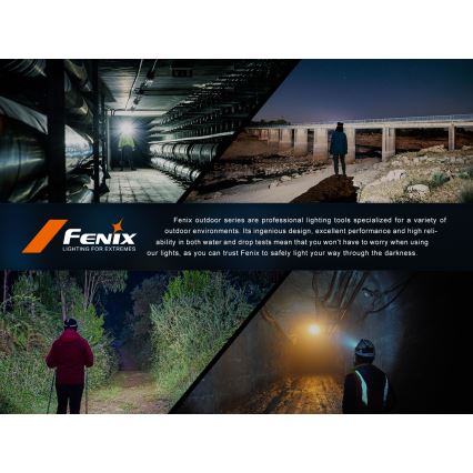 Fenix HL45R - LED Dimbaar oplaadbaar focussen hoofdlamp LED/USB IP66 1000 glanzend 240 h zwart