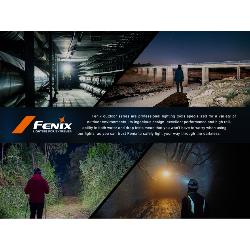 Fenix HL45R - LED Dimbaar oplaadbaar focussen hoofdlamp LED/USB IP66 1000 glanzend 240 h zwart