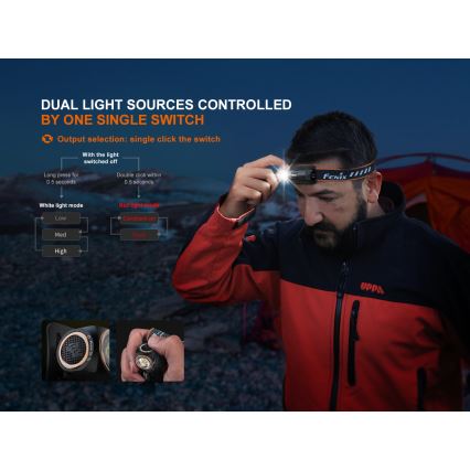 Fenix HM23V20 - LED Dimbaar hoofdlamp LED/1xAA IP68 300 lm 100 h