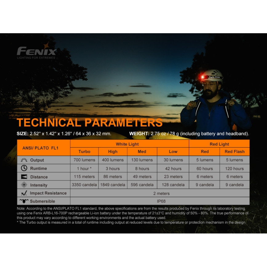 Fenix HM50RV20 - LED Oplaadbare hoofdlamp 3xLED/USB/1xCR123A IP68 700 glanzend 120 h 700 mAh