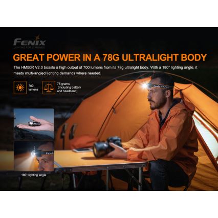 Fenix HM50RV20 - LED Oplaadbare hoofdlamp 3xLED/USB/1xCR123A IP68 700 glanzend 120 h 700 mAh