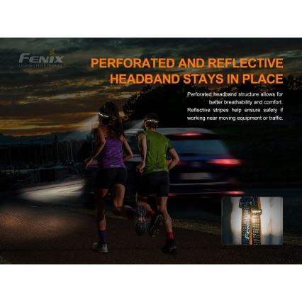 Fenix HM50RV20 - LED Oplaadbare hoofdlamp 3xLED/USB/1xCR123A IP68 700 glanzend 120 h 700 mAh