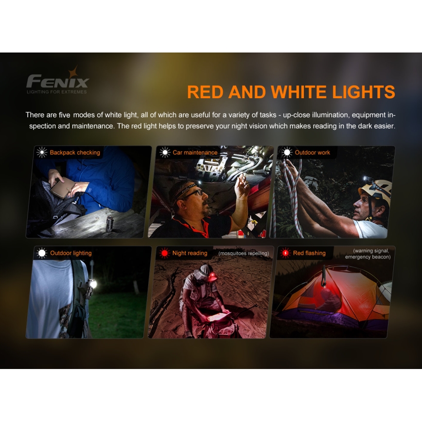 Fenix HM51RV20 - LED Oplaadbare hoofdlamp 3xLED/1xCR123A/USB IP68 700 glanzend 120 h 700 m