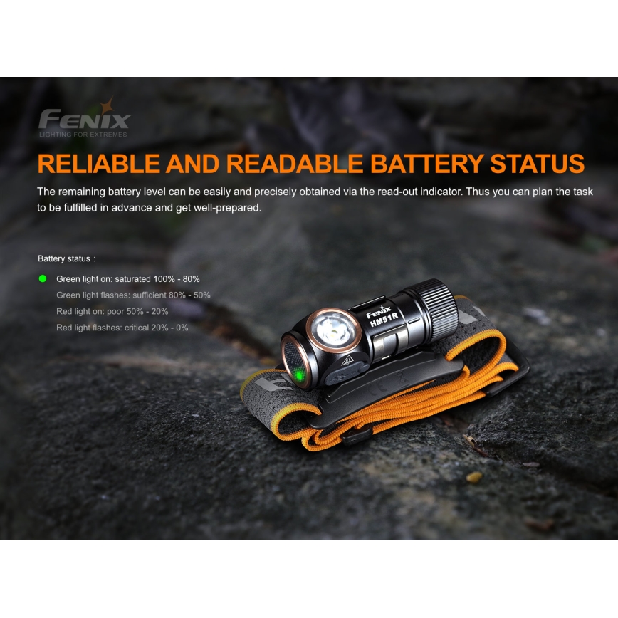 Fenix HM51RV20 - LED Oplaadbare hoofdlamp 3xLED/1xCR123A/USB IP68 700 glanzend 120 h 700 m