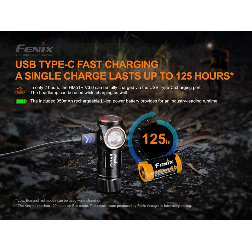 Fenix HM51RV3ABL - Dimbare oplaadbare LED-hoofdlamp LED/USB/1xCR123A 950 mAh IP68 860 lm 125 h zwart