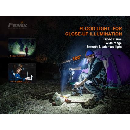 Fenix HM60R - LED Dimbaar oplaadbaar hoofdlamp 4xLED/USB/2xCR123A IP68 1300 glanzend 300 h 3400 mAh