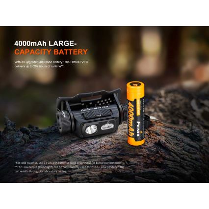 Fenix HM60RV20 - LED-dimbare oplaadbare hoofdlamp LED/USB 4000 mAh IP68 1600 lm 292 h oranje