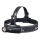 Fenix HM61RV30 - Dimbare oplaadbare LED-hoofdlamp LED/USB/1xCR123A 4000 mAh IP68 1800 lm 400 h zwart