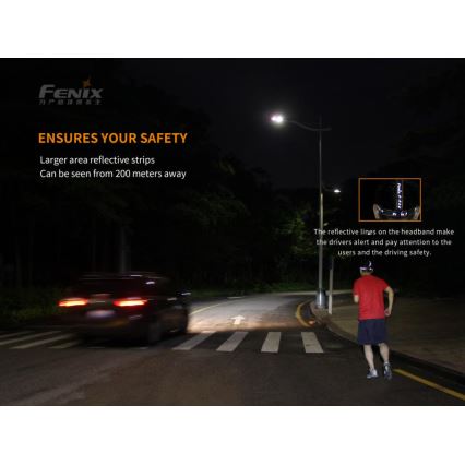 Fenix HM65R - Oplaadbare LED Hoofdlamp 2xLED/2xCR123A IP68