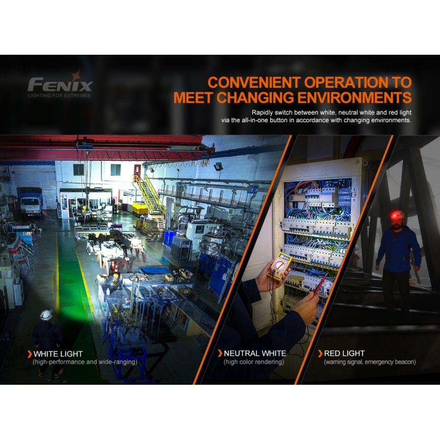 Fenix HM70R - LED Oplaadbare hoofdlamp 4xLED/1x21700 IP68 1600 glanzend 800 h 5000 mAh