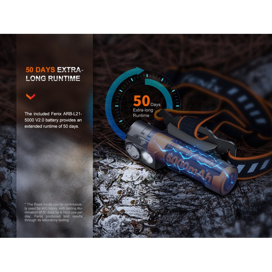 Fenix HM71R - LED Oplaadbare hoofdlamp LED/USB IP68 2700 glanzend 400 h 5000 mAh