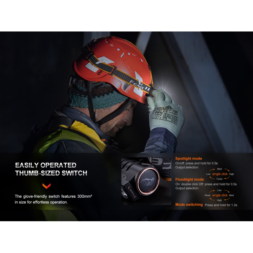 Fenix HM71R - LED Oplaadbare hoofdlamp LED/USB IP68 2700 glanzend 400 h 5000 mAh