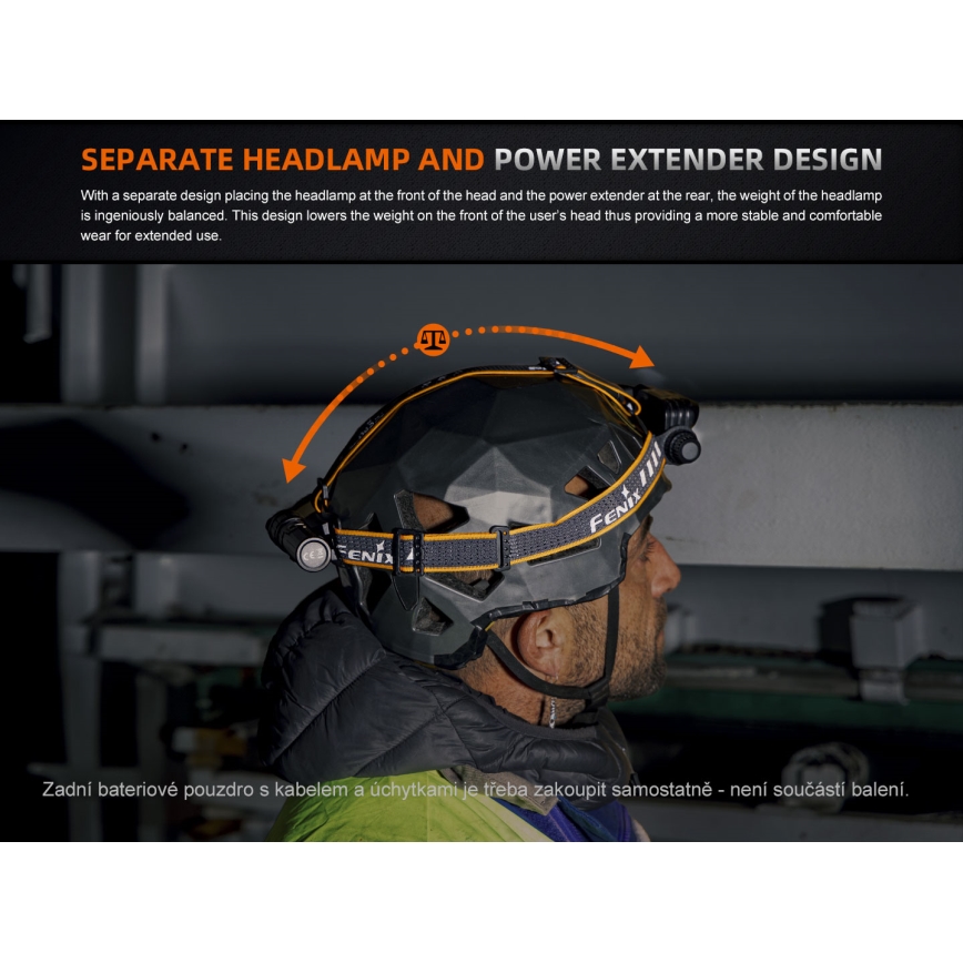 Fenix HM75RTOPAZ - LED Dimbaar oplaadbaar hoofdlamp LED/USB IP68 1600 glanzend 210 h 4000 mAh