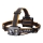Fenix HP16R1250 - LED Oplaadbare hoofdlamp 3xLED/USB 4xAA IP66 1250 Im 600 h 3000 mAh