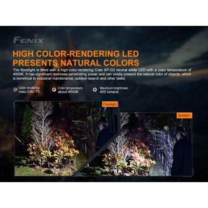 Fenix HP16R1250 - LED Oplaadbare hoofdlamp 3xLED/USB 4xAA IP66 1250 Im 600 h 3000 mAh